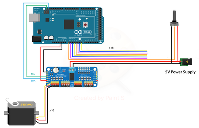 Scematic Arduino Mega   PCA9685   Potentiometer