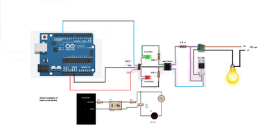 Arduino controlled  Opto Triac circuit