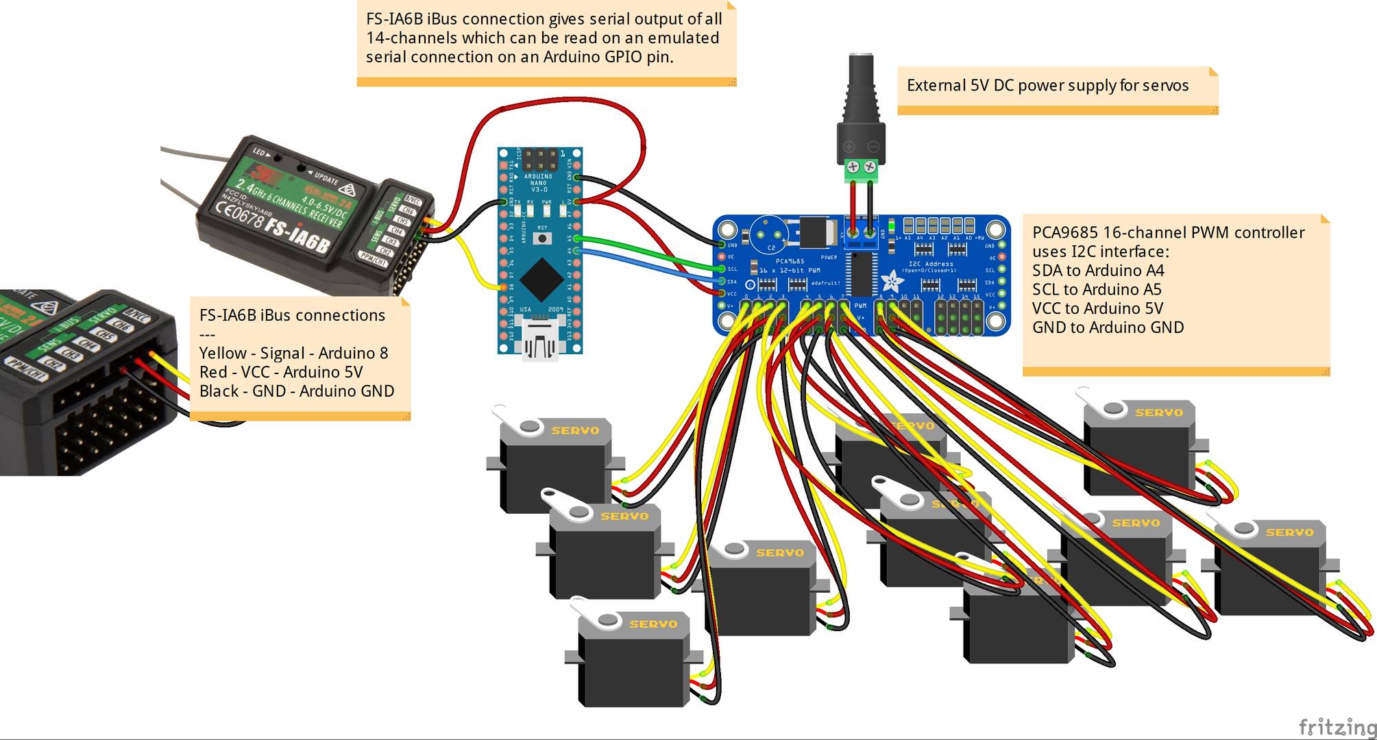 Let Arduino talk with car through OBD-II - Project Guidance - Arduino Forum